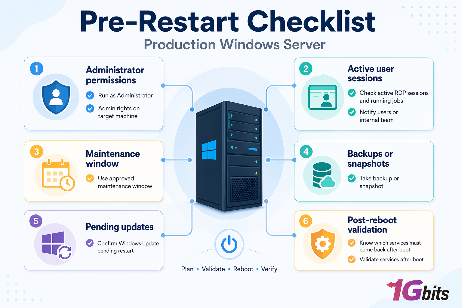 Windows Server pre restart checklist for system administrators before reboot