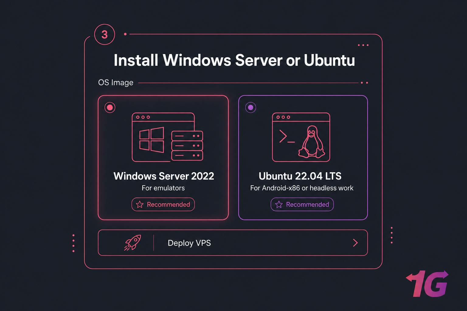 VPS control panel Windows Server 2022 Ubuntu 22.04 OS selection
