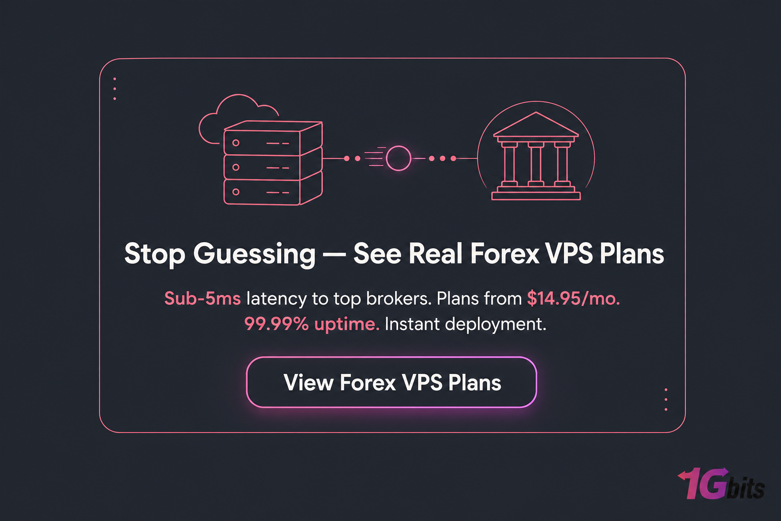 Dark CTA card for Forex VPS plans with headline, pricing, uptime, and button
