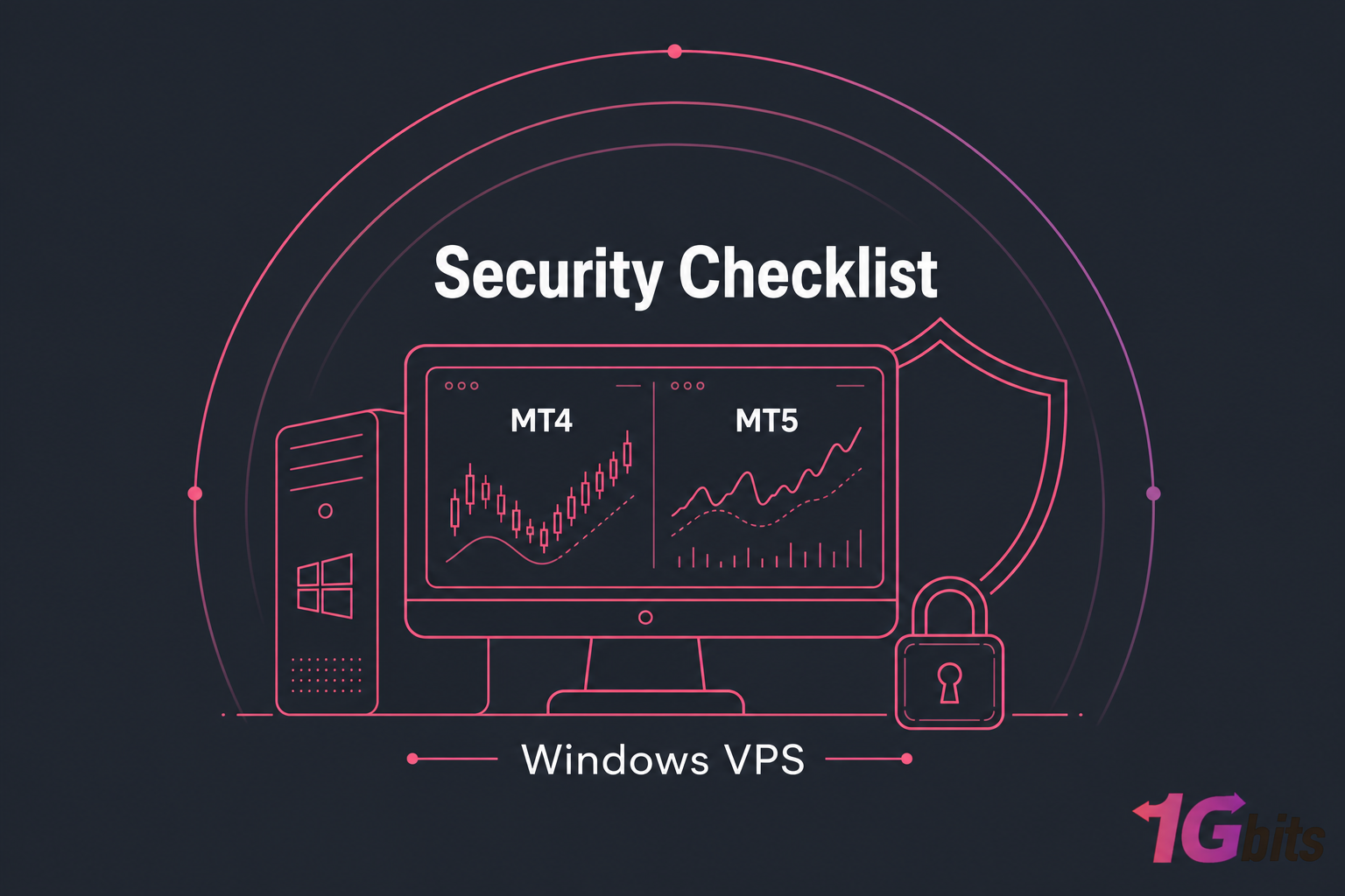 Stylised Windows VPS trading workstation with MT4, MT5, shield, padlock, and Security Checklist title