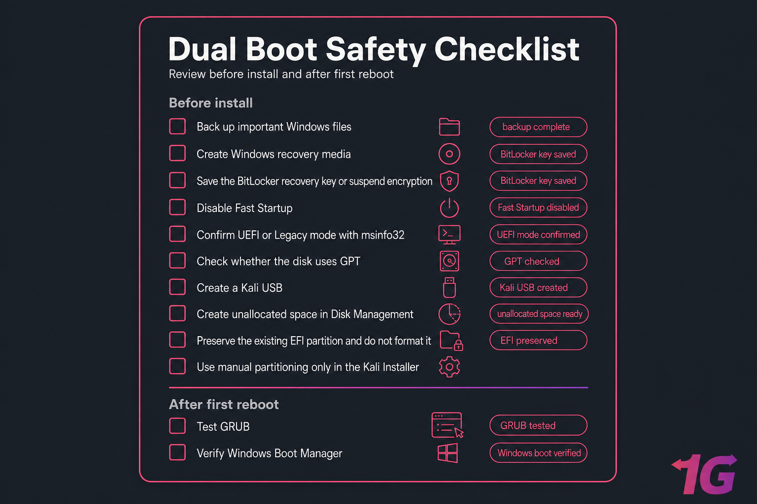 Printable dual-boot safety checklist card with 10 checkboxes for Kali and Windows setup