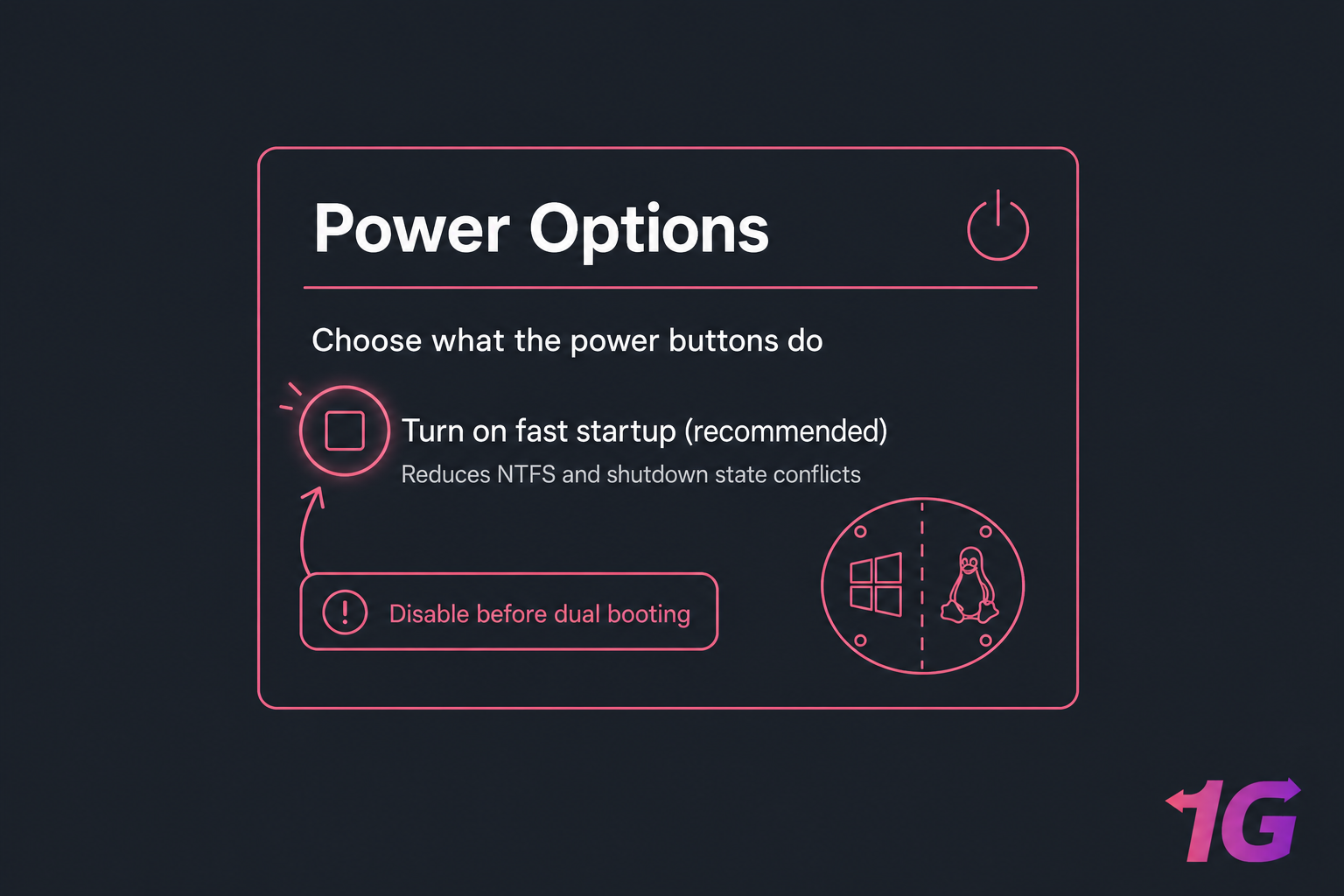 Stylised Power Options panel with Fast Startup unchecked and marked to disable before dual booting