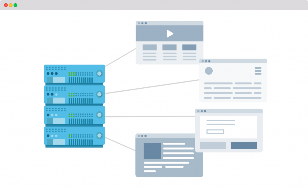 Plesk VPS features