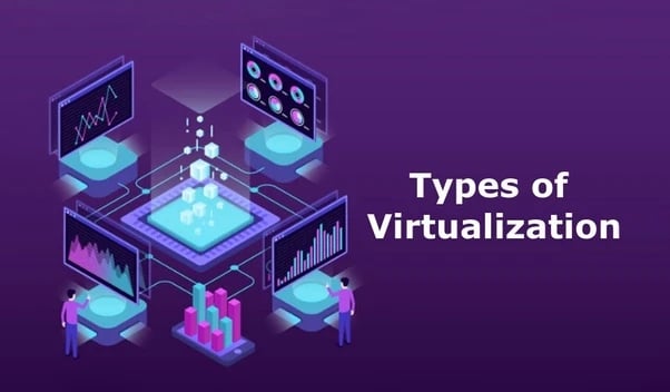 What are 5 types of virtualization