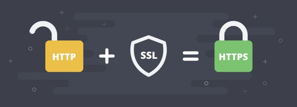 Force HTTPS