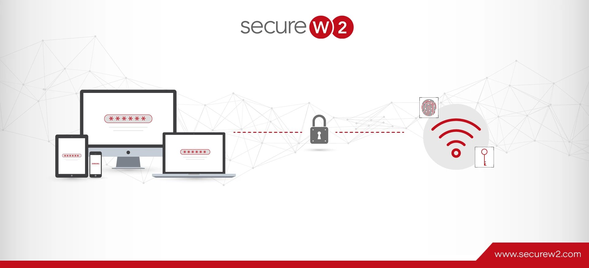 How are SSID and WPA2 related in Wi-Fi