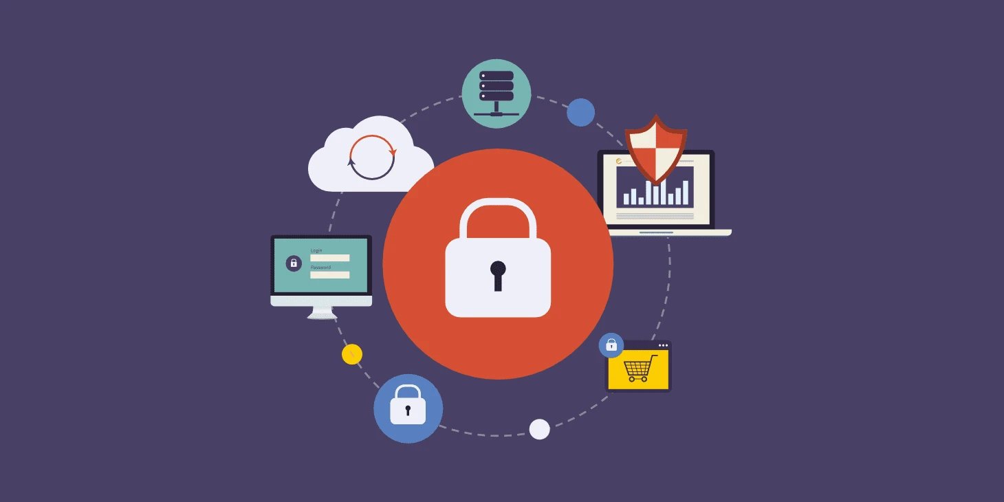 What Does A Good Security Plugins for VPS Users Do