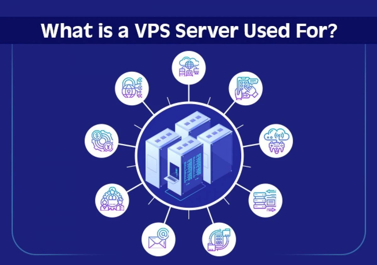 What is VPS used for
