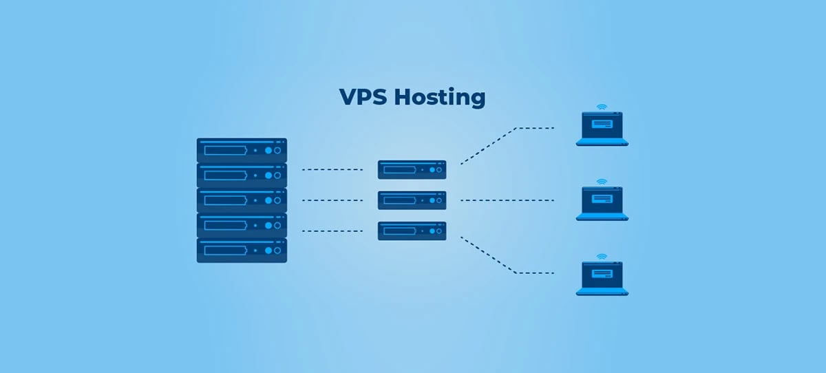 What Is VPS Hosting