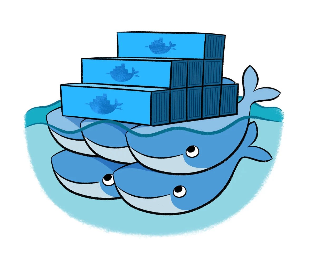 docker swarm