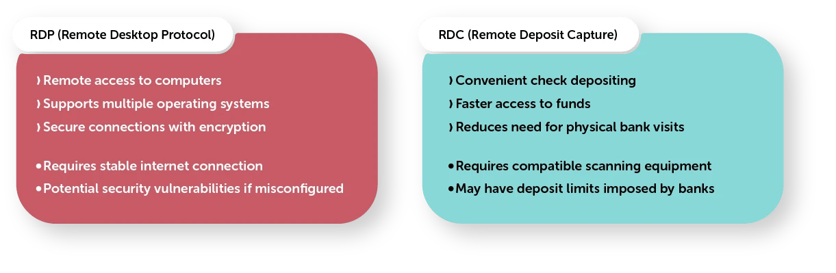 Which one is better RDC or RDP