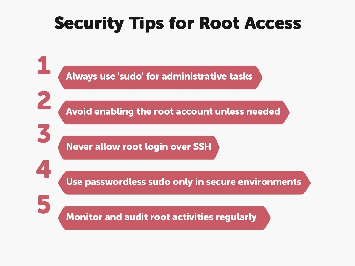 Switch to Root User in Linux Security