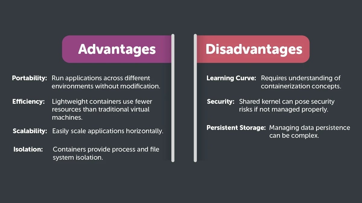 pros_cons Of Install Docker