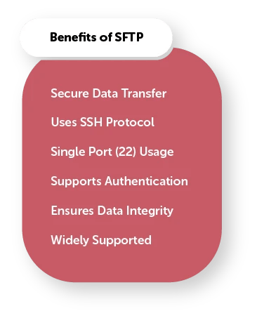 Benefits of SFTP
