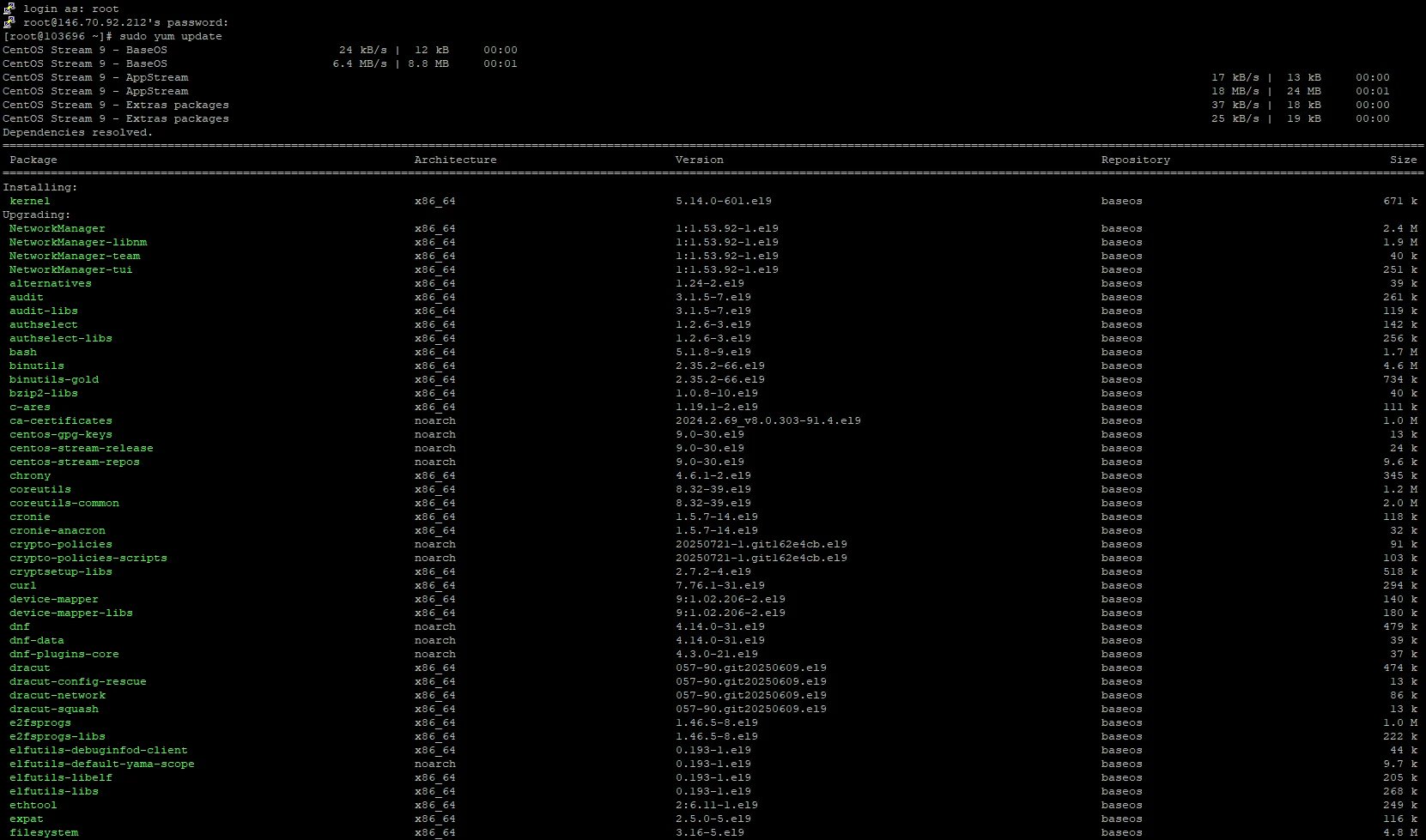 CentOS 7 Terminal