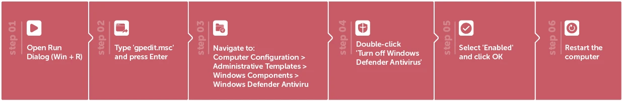Turn off windows defender windows 10