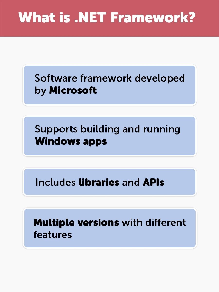 What is the dot NET Framework