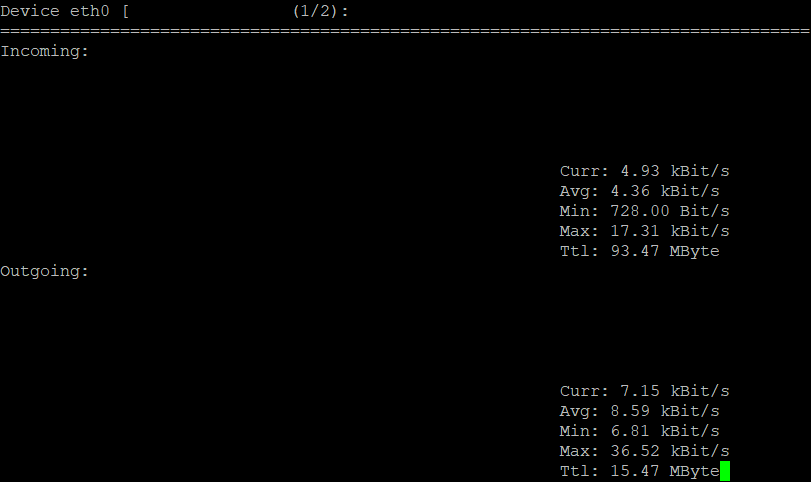 Monitor Linux Network