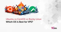 Ubuntu vs CentOS vs Rocky Linux (2026) ⚡ Which OS Is Best?