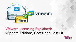 VMware Licensing Explained 2026: Editions, Costs & Best Fit VMware Licensing Explained 2026: Editions, Costs & Best Fit