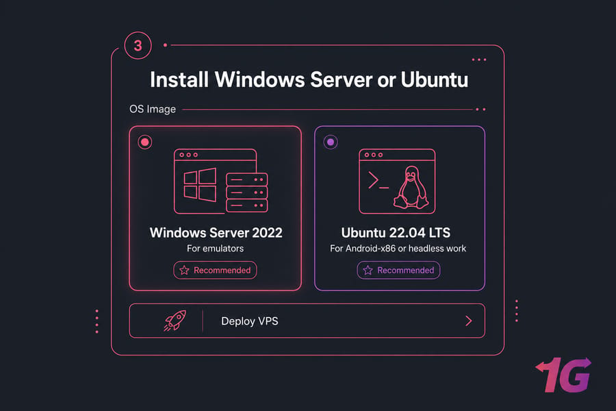 VPS control panel Windows Server 2022 Ubuntu 22.04 OS selection