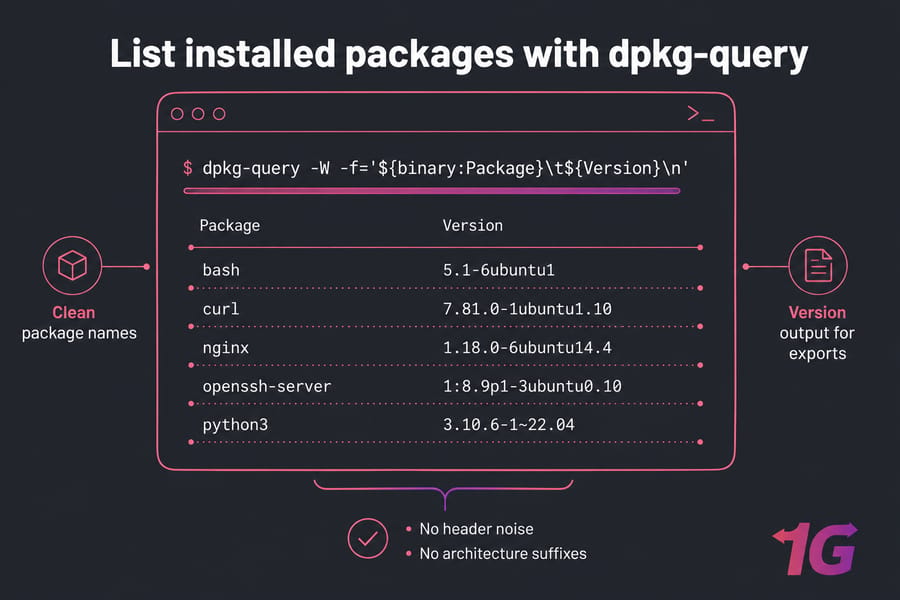 List installed packages with dpkg-query