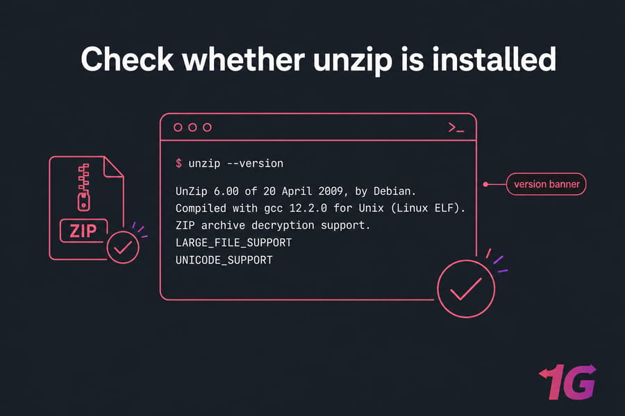 How to install unzip on Ubuntu, Debian, CentOS, Fedora, Arch, and openSUSE
