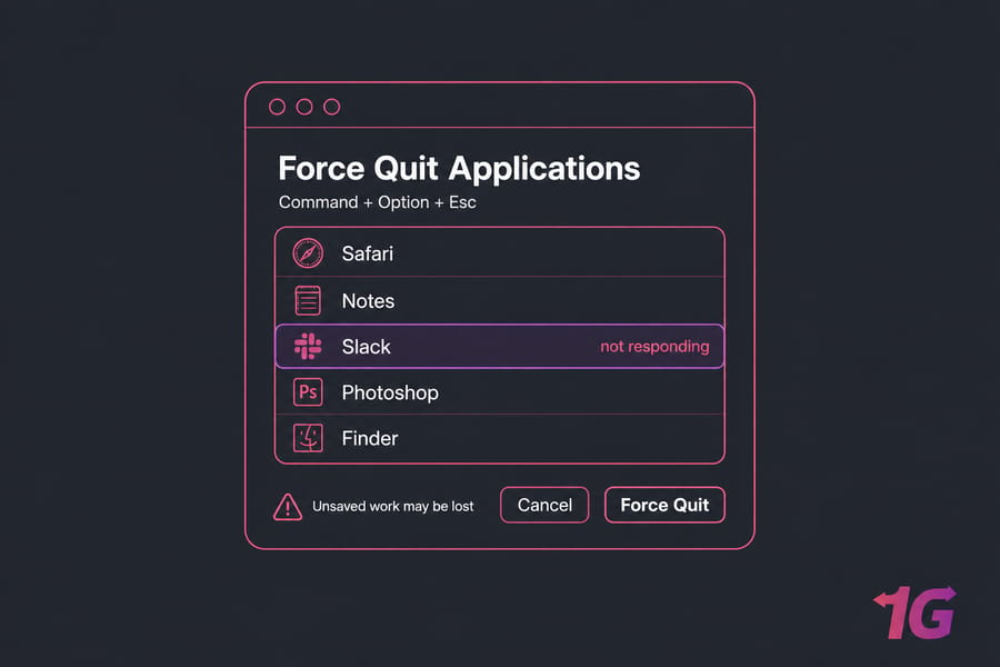 Mac Shortcut to Force Quit Apps