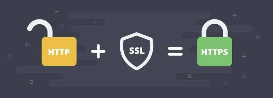 Force HTTPS