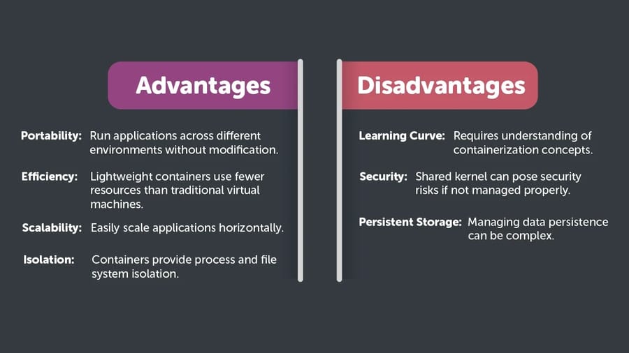 pros_cons Of Install Docker