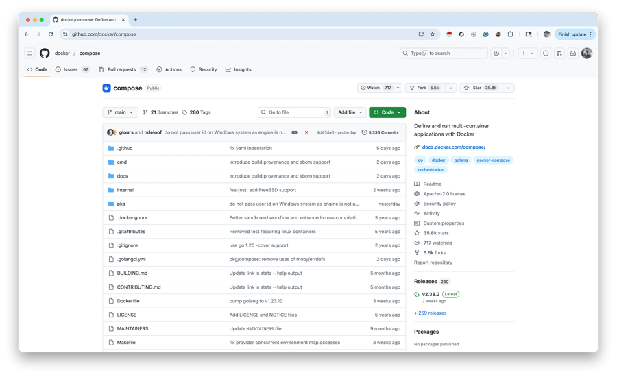 GitHub Elements and Workflow Diagram