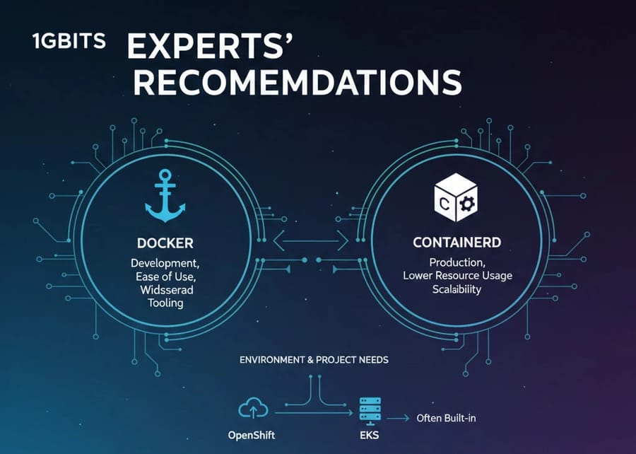 Experts Recommendations
