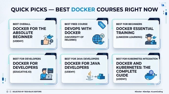 Best Docker courses for beginners and developers in 2026 with hands-on training